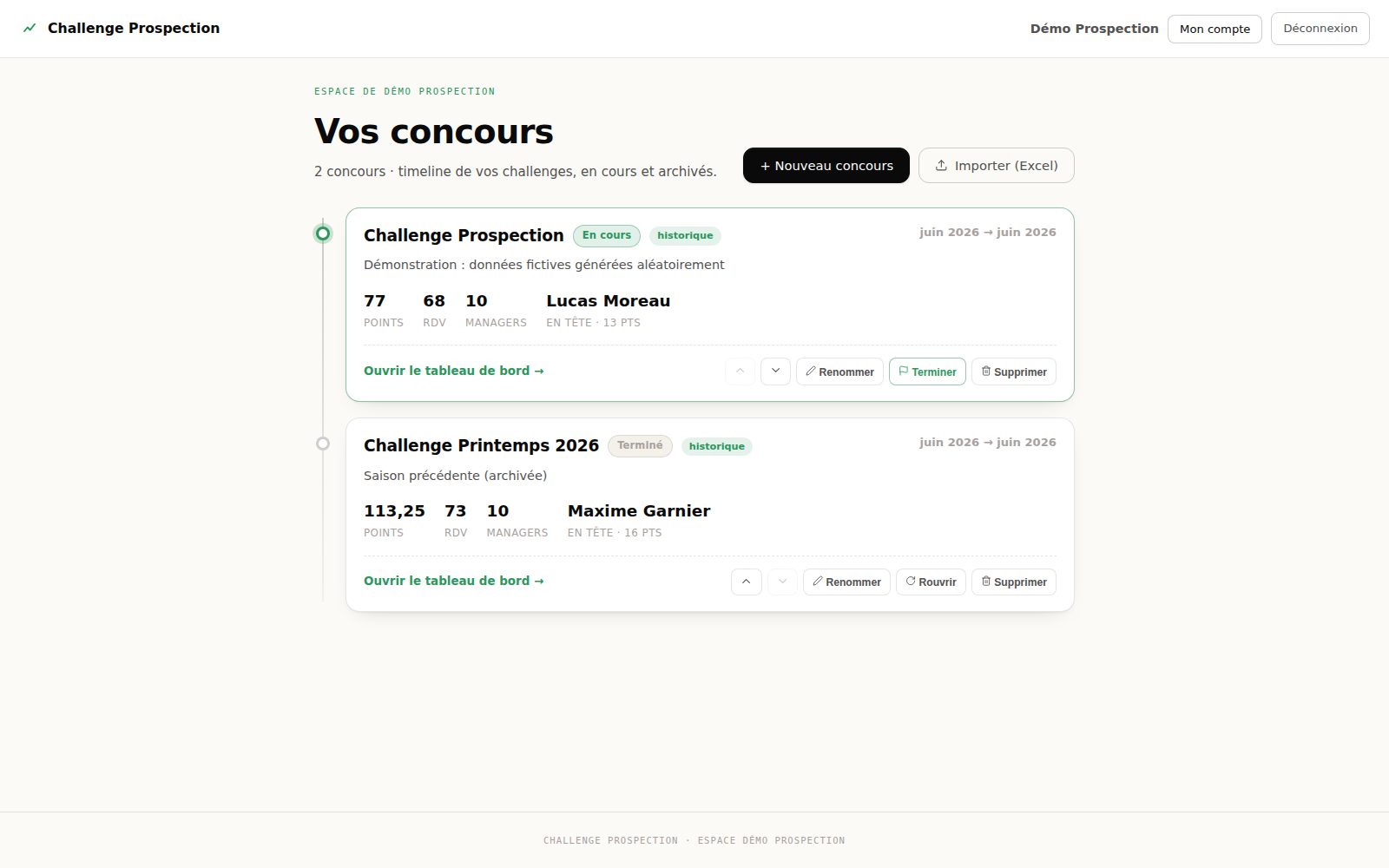 Une application métier construite par le studio : tableau de bord d'un challenge de prospection